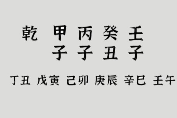 建禄格八字