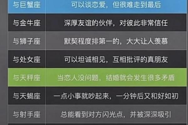 十二星座最适合谈恋爱的星座有哪些？最适合谈恋爱的星座排名