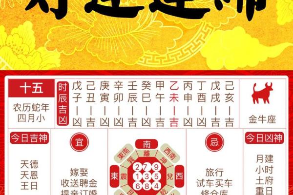 辛丑牛年四月十五农历是开业吉日吗 财神方位在哪