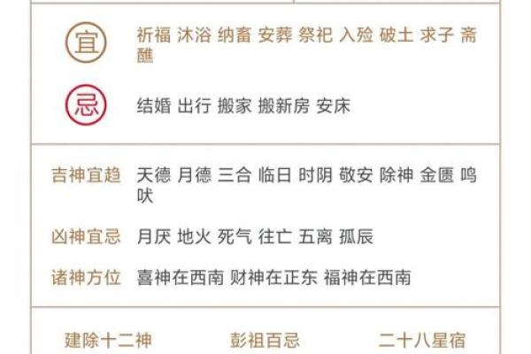 农历月能去算命吗吗
