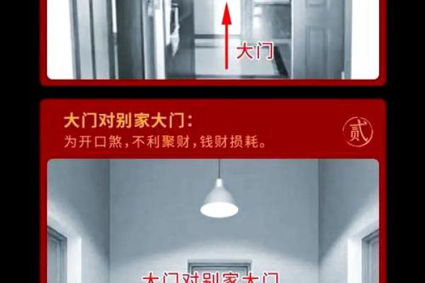 大门的朝向就是方位吗，大门朝向是进门方向吗？