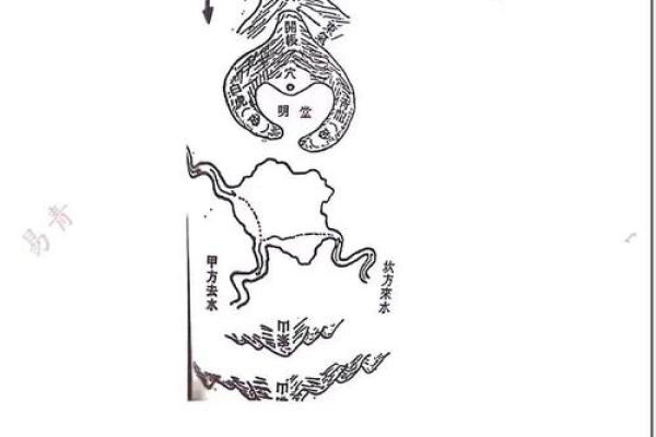 阴宅风水看布局好坏寻龙脉位置