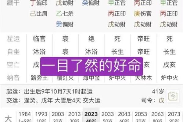 八字与算命