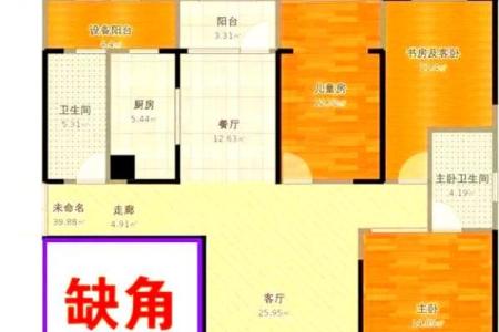 西北角厨房的风水与如何影响家庭运势