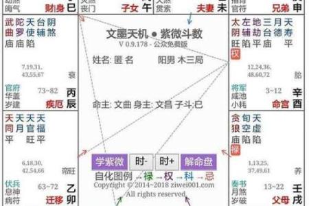 空亡，紫薇斗数