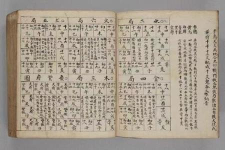 紫薇斗数全书简体