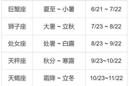 算命按节气好还是月份好