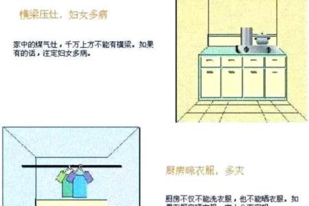 危害家人健康厨房风水化解妙招