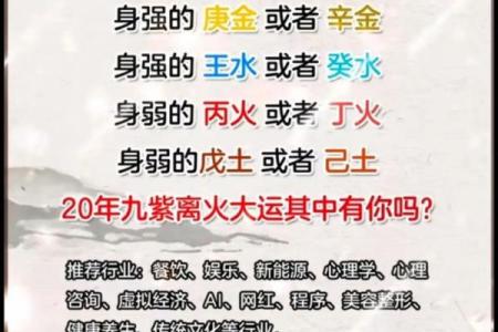 命理知识 怎么改善自身运势和风水
