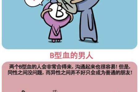 怎样俘获血型女孩的真心