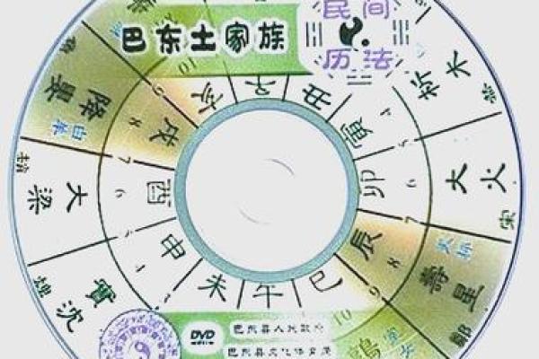 节气对八字