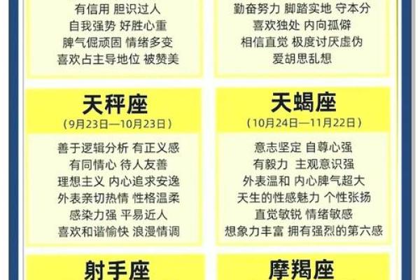 3月是什么星座-3月20日是什么星座-