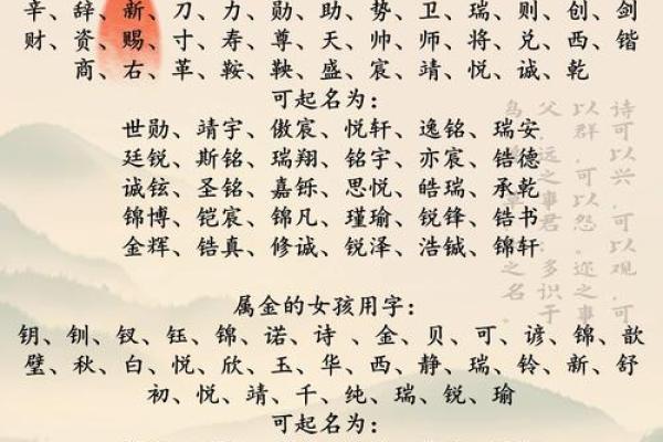 带金字旁的女孩名字-名字大全-姓名学-华易算命网姓名
