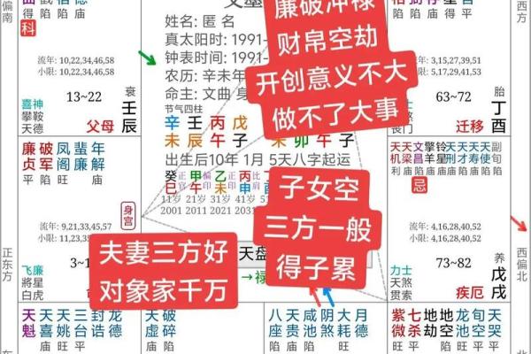 风水上说夫妻其实早就命中注定是真的吗