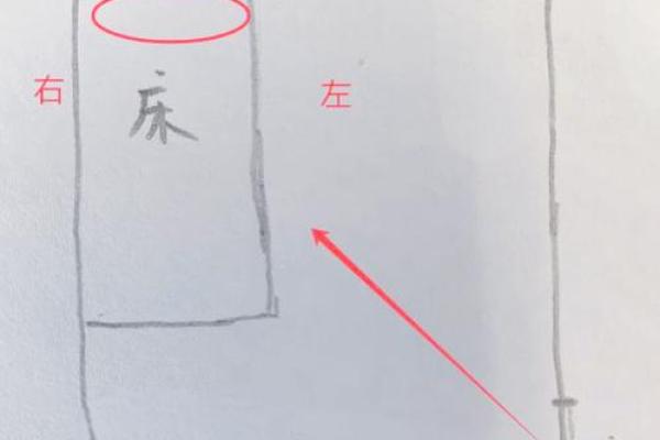 睡床风水