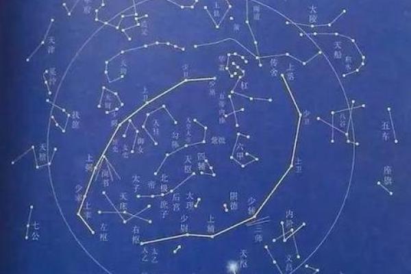 紫薇斗数富贵格格