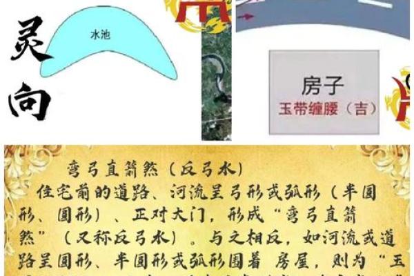 基础知识：常见14种室外风水煞