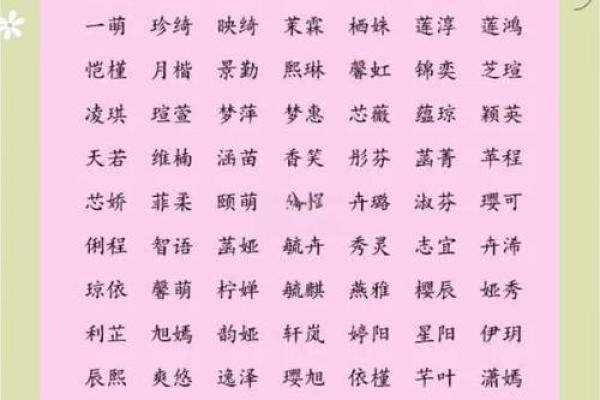 八字缺火取名,取名补火的字