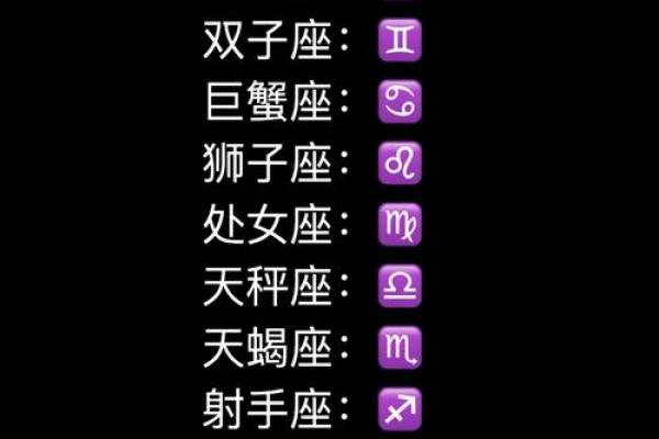 全部生日星座查询-查找你的星座信息