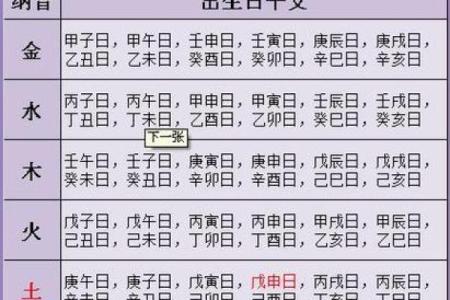生辰算命真的假的