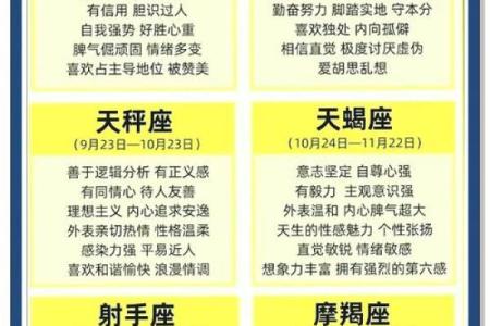 3月是什么星座-3月20日是什么星座-