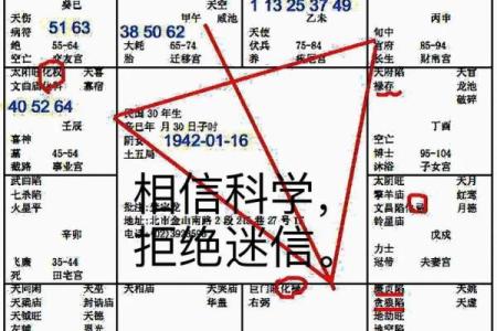 紫薇斗数大限将至