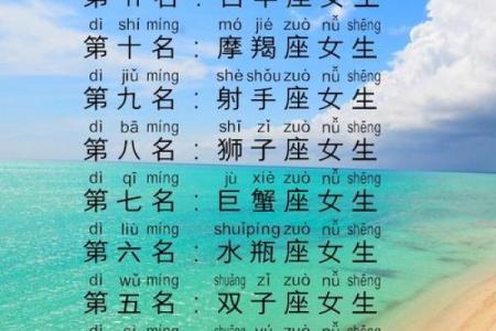 十二星座中，谁最像女人？