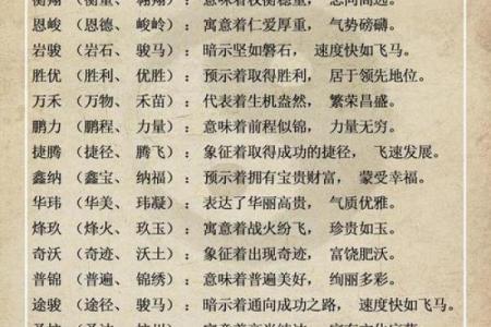 改名字会给自己带来好运吗-姓名学-华易网姓名