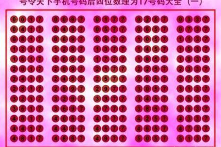 1518车牌号吉凶测试