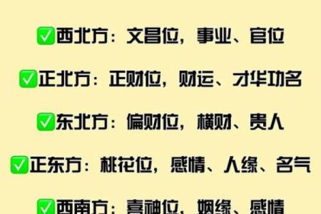 今天喜神方位-2024年12月7日宜向什么方向
