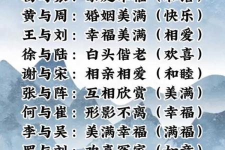 抖音姓名配对缘分是骗局吗 抖音姓名配对缘分测试真的假的？