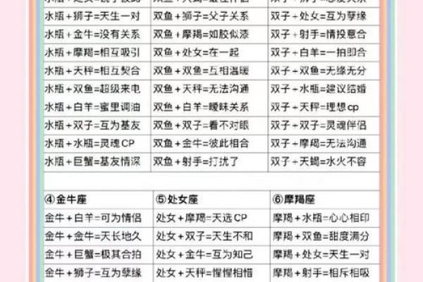 男女生姓名配对免费查询 男女生姓名配对免费查询大全？