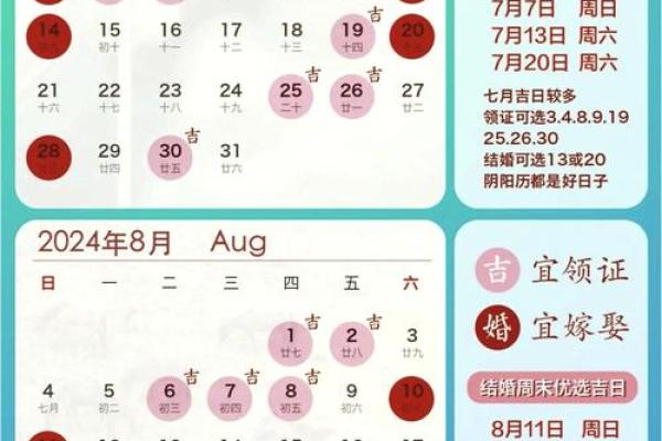 2024年壬寅年农历十一月装修吉日是哪几天？