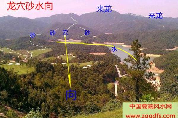 阴宅风水图大全富贵的阴宅风水讲解