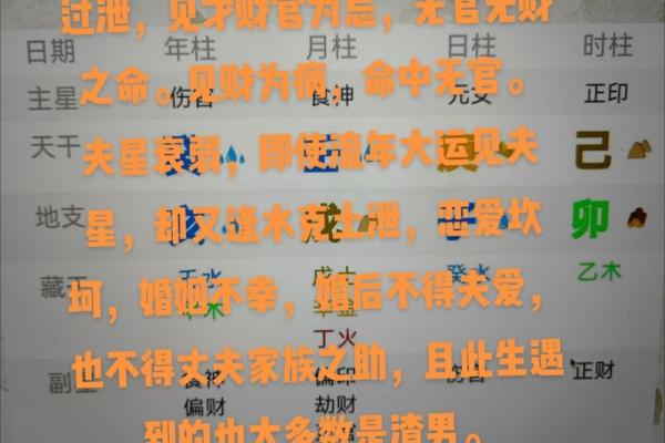 八字无官杀，命运将如何受影响？解读你的未来！