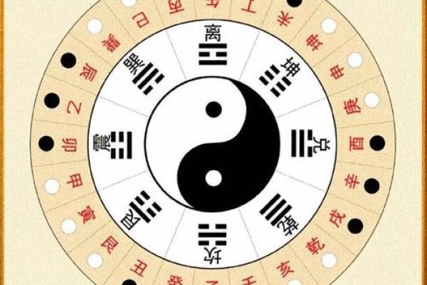 八字里什么是财库- 来看看你有没有富贵命吧!