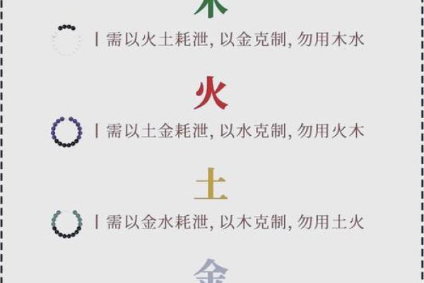 八字弱补救方法