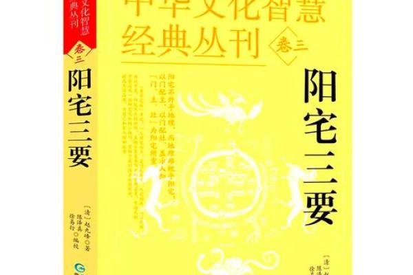 平原风水：阳宅三要