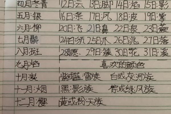 免费姓名测试打分最准,姓名打分测试免费