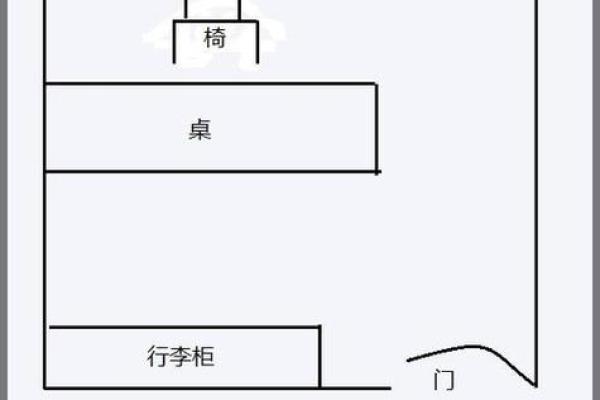 普通职员的办公桌摆放风水禁忌