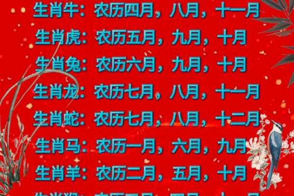 出生有“吉日”，这7个农历日出生，年轻时最能吃苦，晚年最有福