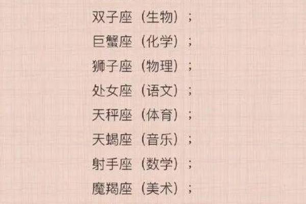十二星座身上都有哪些异于常人的优势