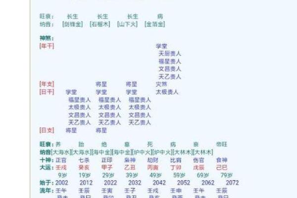八字纯阴有灵力吗 八字纯阴具有灵力吗