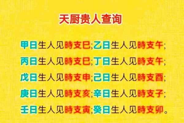 出生在这6个吉日农历日的人，有贵人相助，一生能从穷人变富翁！