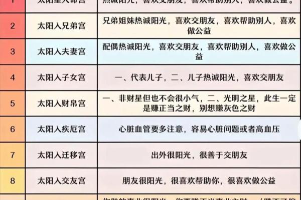 测紫薇斗数姓名