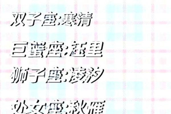 十二星座是最适合的网名