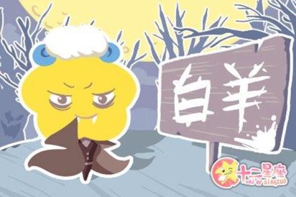 哪个星座会打拳发泄