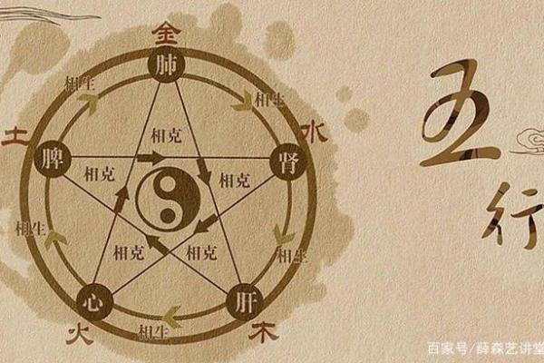 淳于氏的郡望堂号和迁徙位置-姓名学-华易算命网姓名