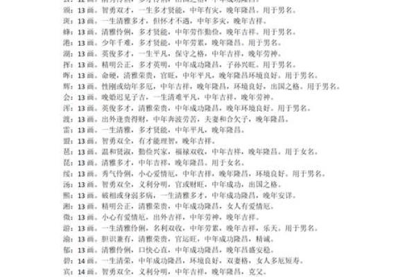 淳于氏的郡望堂号和迁徙位置-姓名学-华易算命网姓名