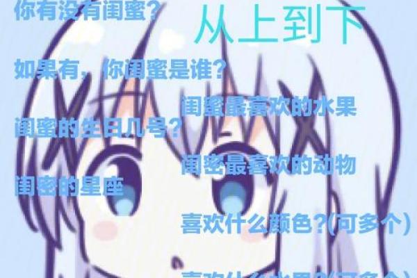 成为闺蜜测试题20题,满分闺蜜测试题